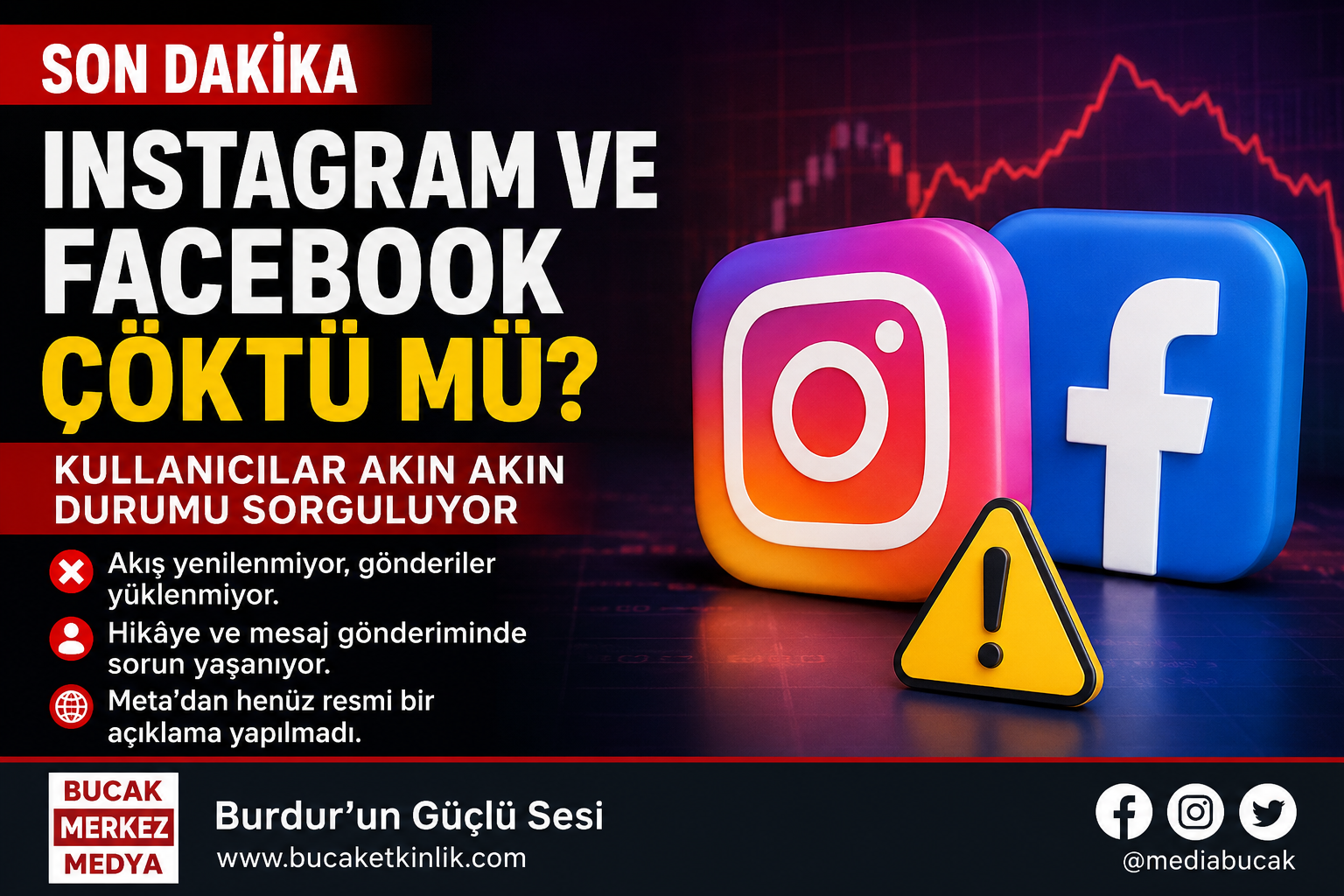 İnstagram ve Facebook Çöktü: Kullanıcılar Sorguluyor