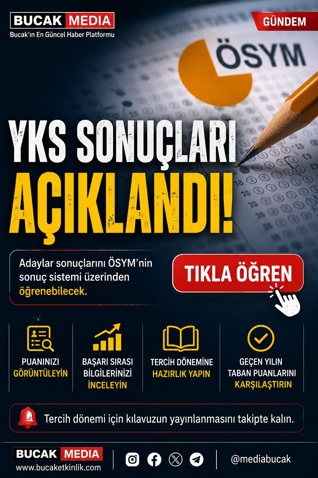 2026 YKS Sonuçları Açıklandı