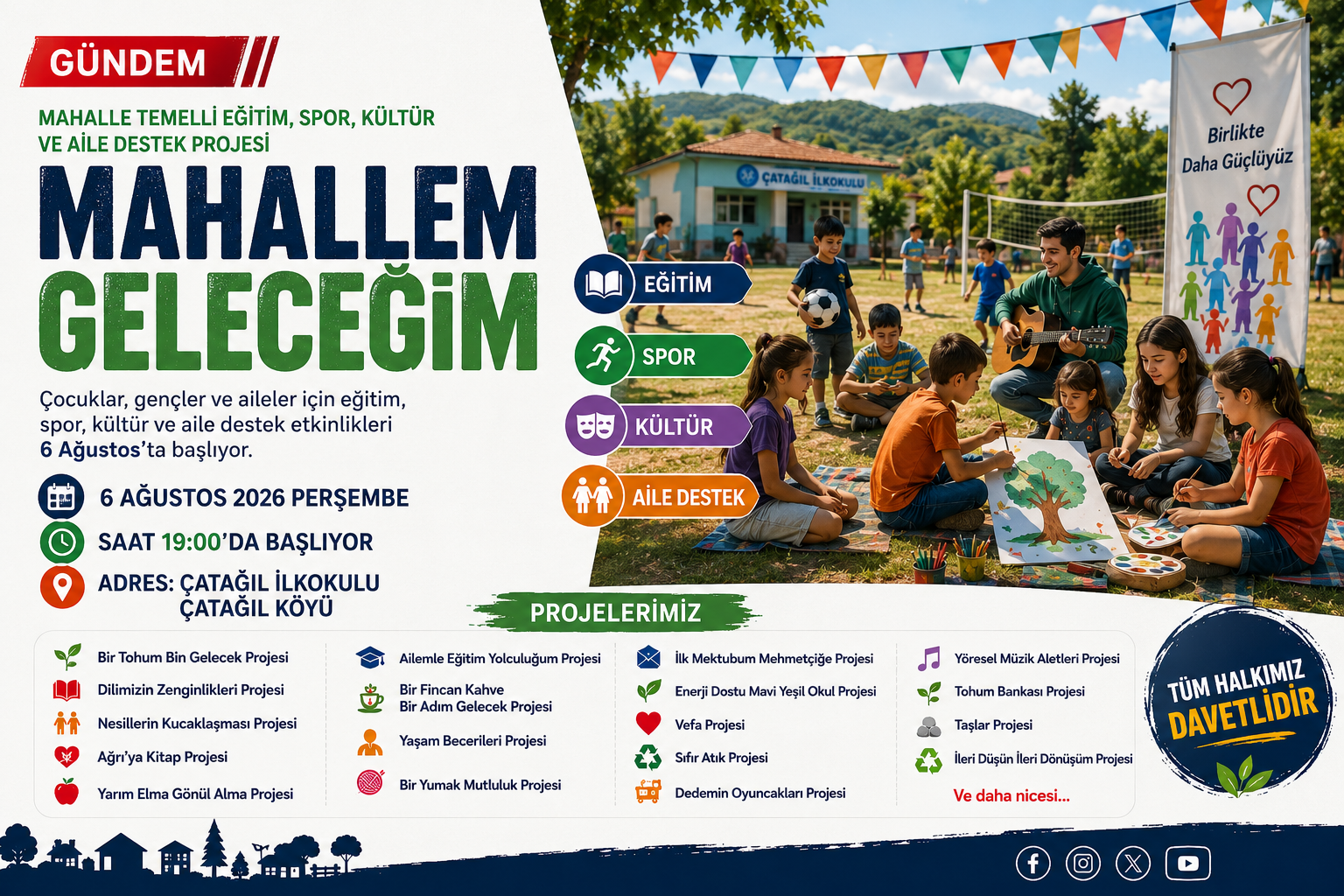 Mahallem Geleceğim Projesi Bu Kez Çatağıl’da Hayat Buluyor